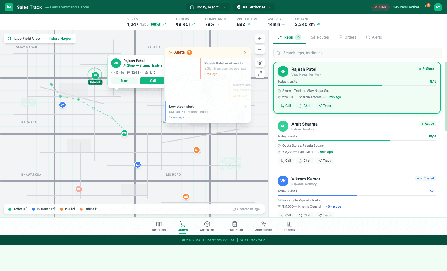 Sales Track product screenshot